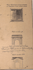 Фрагмент плана Иртышских ворот
